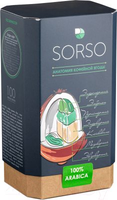 Кофе в зернах Sorso 100% Арабика Гондурас СХГ Сан-Маркос (250г)