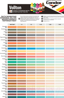 Колеровочная паста CONDOR Vollton 704 (750г, черный)