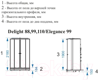 Душевая кабина Domani-Spa Delight 110 / DS01D110LWM00 (белый/сатин-матированное стекло)