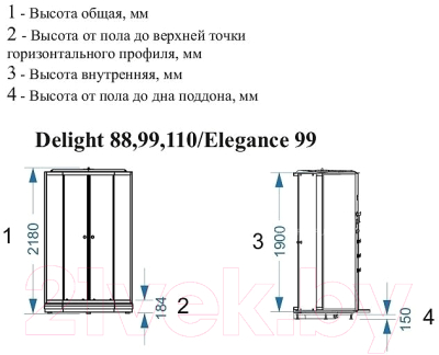 Душевая кабина Domani-Spa Delight 88 / DS01D88LBT00 (черный/тонированное стекло)