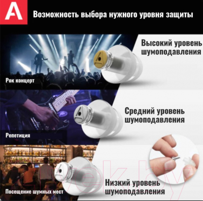 Беруши для музыкантов Alpine Hearing Protection MusicSafe Pro / 111.24.101 (прозрачный)