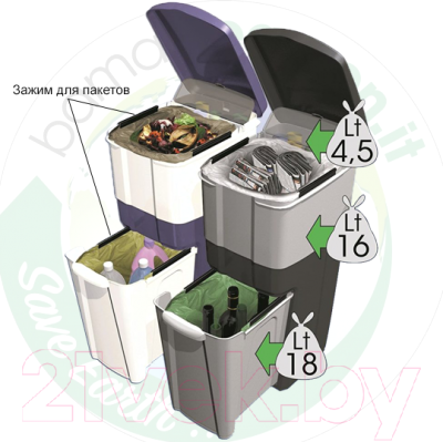 Система сортировки мусора Trypla Bianco
