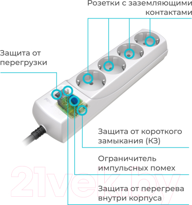 Сетевой фильтр Pilot Mini (7м, 4 розетки, белый)