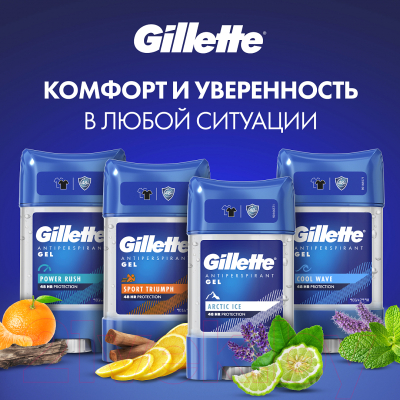 Антиперспирант-стик Gillette Cool Wave (70мл)