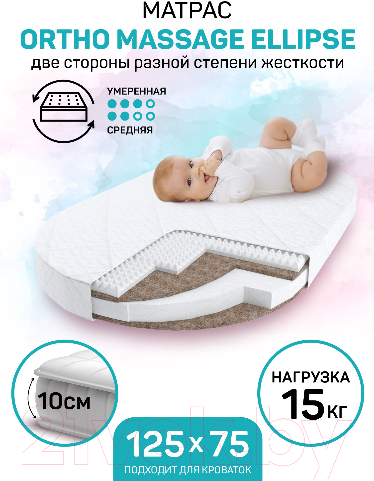 Матрас в кроватку Amarobaby Ortho Massage Ellipse / AMARO-331275-OM — фото 4