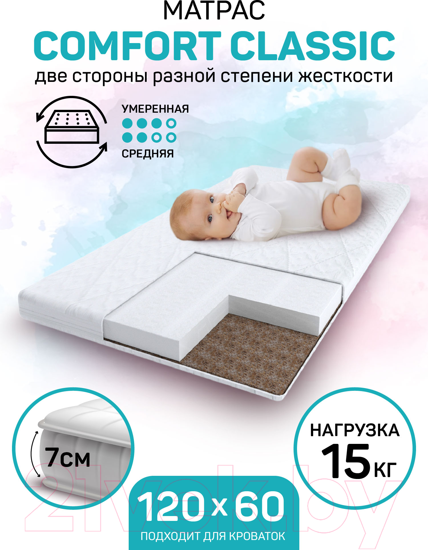 Матрас в кроватку Amarobaby Comfort Classic 59x119х7