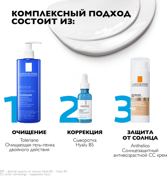 СС-крем La Roche-Posay Anthelios солнцезащитный антивозрастной SPF 50/PPD19 (50мл)