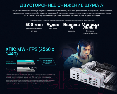 Изображение товара Материнская плата Asus Prime Z590-A