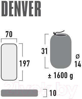 Надувной матрас High Peak Denver / 41027 (Citronelle)