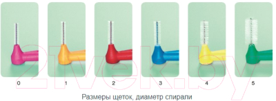 Ершики межзубные TePe Angle №3 для чистки брекетов и имплантов на длинной ручке (6шт)