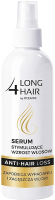 

Сыворотка для волос Long4Hair, Стимулирующая рост волос