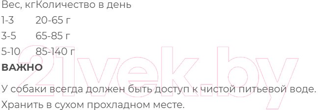 Сухой корм для собак Landor Для взрослых собак мелких пород ягненок с рисом / 7843329 (3кг) — фото 2