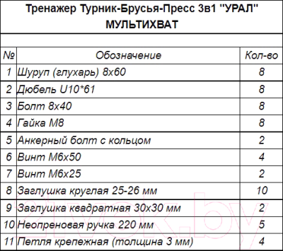 Турник-брусья Уралспорт Пресс 3-в-1 Урал (мультихват, черный)