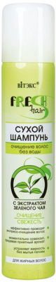 Сухой шампунь для волос Витэкс Fresh Hair с экстрактом зеленого чая (200мл)