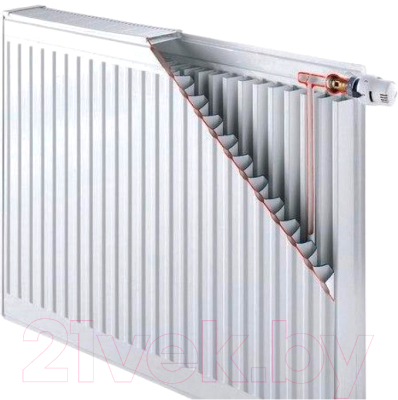 Радиатор стальной Sanica Standard тип 22 500x1600