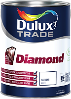 

Краска Dulux, Trade Diamond Matt для стен и потолков