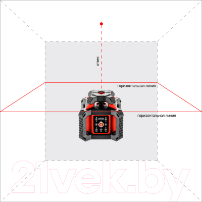 Лазерный нивелир ADA Instruments Rotary 500 HV Servo / A00578