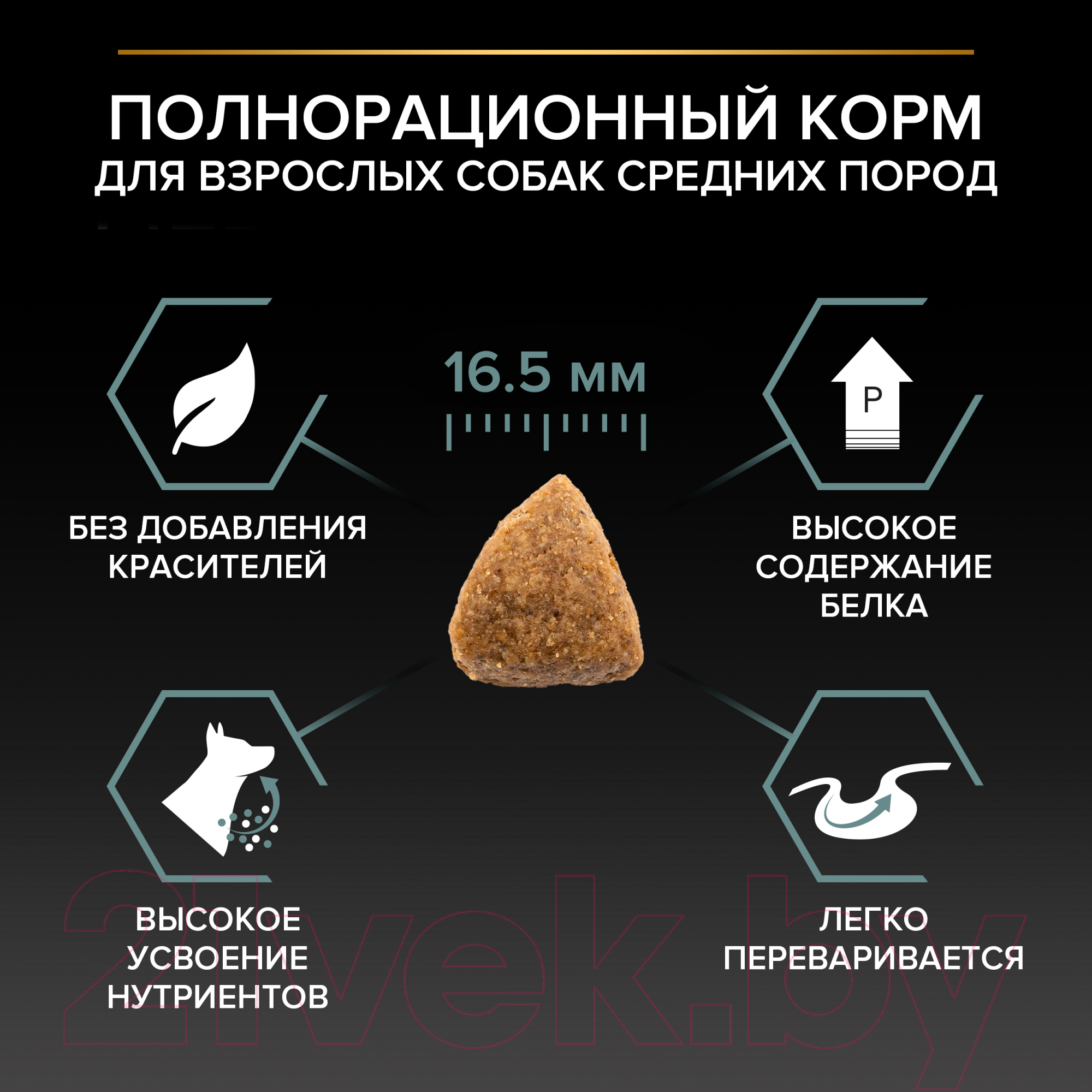 Сухой корм для собак Pro Plan Adult Medium Sensitive Digestion с ягненком (7кг) — фото 4
