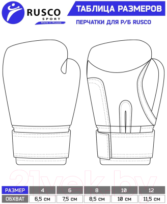 Изображение товара Перчатки для рукопашного боя RuscoSport 12oz (черный)