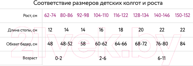 Колготки детские Mark Formelle 700K-087 (р.104-110, серый меланж) — фото 3