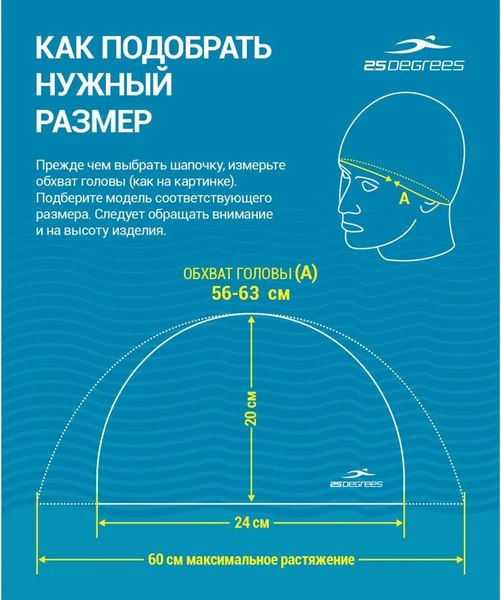 Шапочка для плавания 25DEGREES Helion / 25D21013A (синий/зеленый)