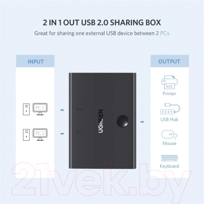 Сплиттер Ugreen USB 2.0 Sharing Switch 2x1 / 30345 (черный)