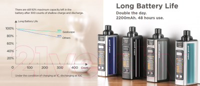 Электронный парогенератор Geekvape Obelisk 60 Pod 2200mAh (4мл, черный)