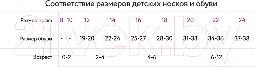 Носки детские Mark Formelle 500K-1824 (р.20, темно-синий) — фото 5