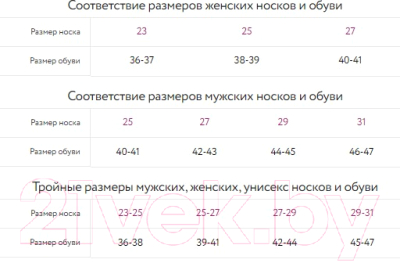 Изображение товара Носки Mark Formelle Термо 100T-005 (р.27-29, черный)