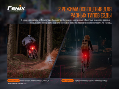 Фонарь для велосипеда Fenix Light BC05RV20