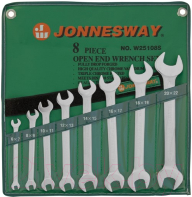 Набор ключей Jonnesway W25108S