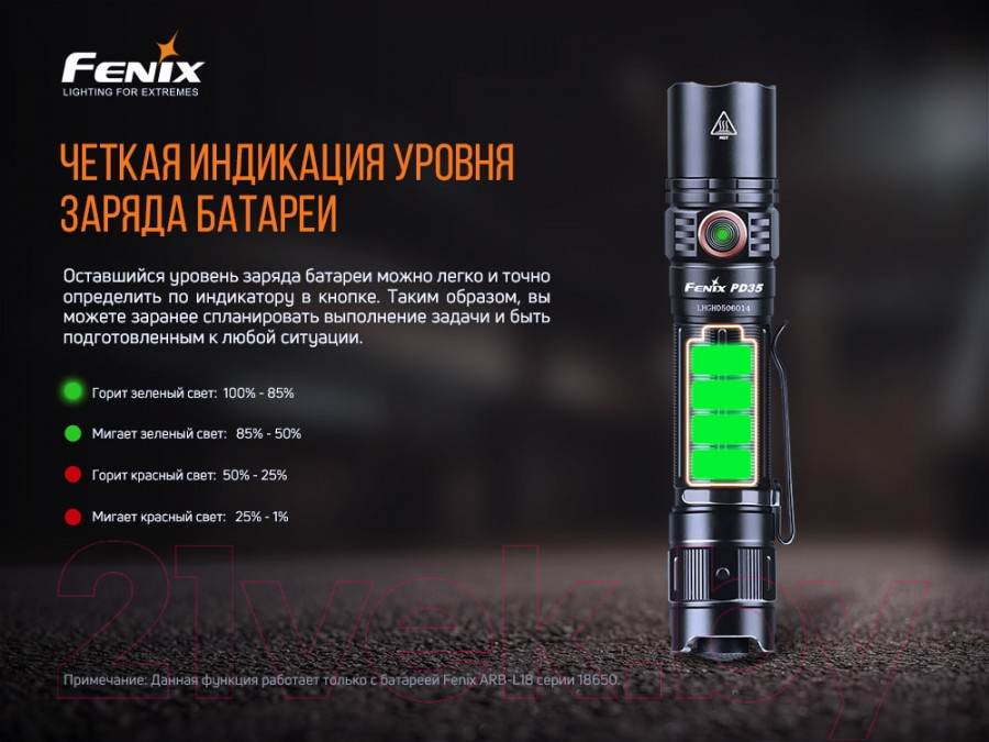 Фонарь Fenix Light PD35V30