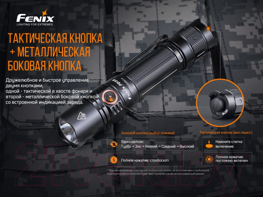 Фонарь Fenix Light PD35V30