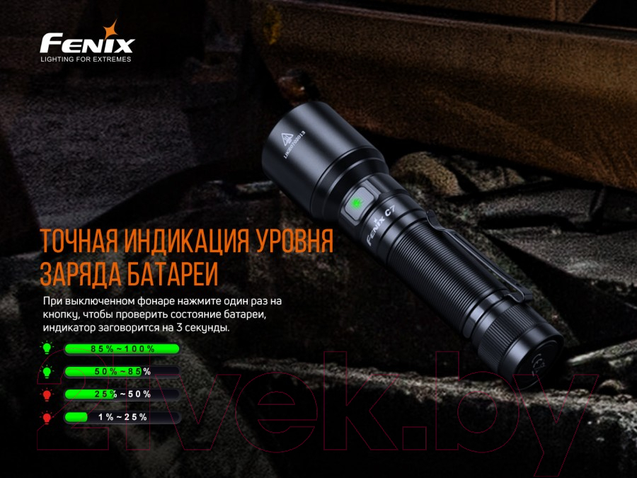 Фонарь Fenix Light Light C7