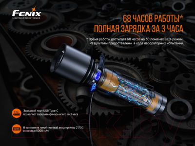 Фонарь Fenix Light Light C7