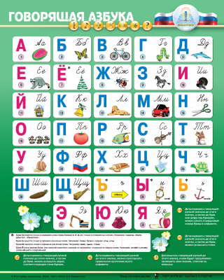Комплект учебных плакатов Знаток В помощь школе / ZP20003