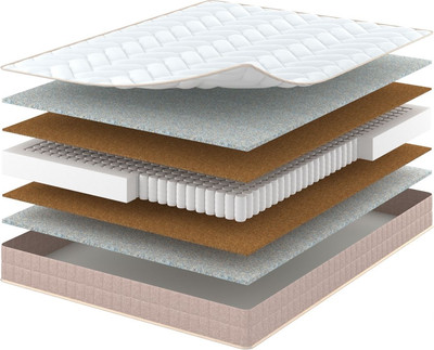 Детский матрас Vegas Хит 3 110x170 - 