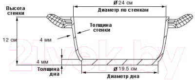 Кастрюля TimA Tvs Art Granit AT-5124