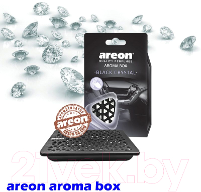 Ароматизатор автомобильный Areon ARE-ABC01