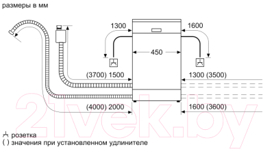 Посудомоечная машина Bosch SRS2HKW1DR