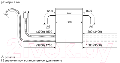 Посудомоечная машина Bosch SMV6HCX2FR