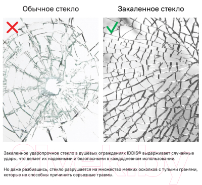 Стеклянная шторка для ванны IDDIS RAY6CS8i90