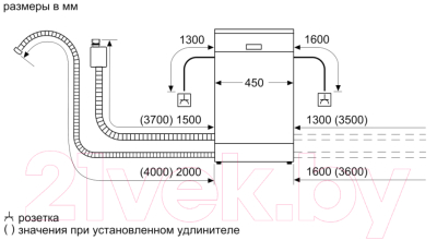 Посудомоечная машина Bosch SPV2HMX3FR