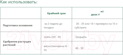 Удобрение Florovit Для луковичных растений (1кг, коробка)