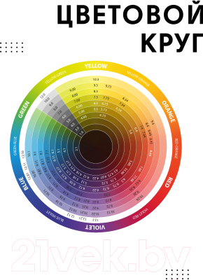 Крем-краска для волос Epica Professional Colorshade (100мл, фиолетовый корректор)