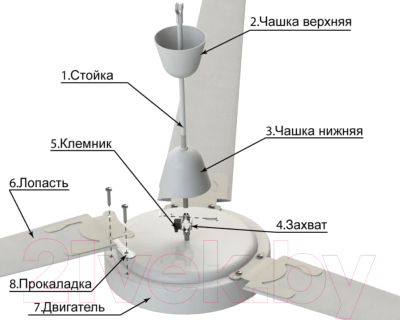Вентилятор Агровент МР-1