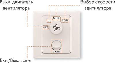 Регулятор скорости Dreamfan Fanco-2