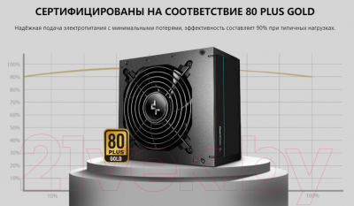 Блок питания для компьютера Deepcool PM850D 850W (120mm, 80 Plus Gold)