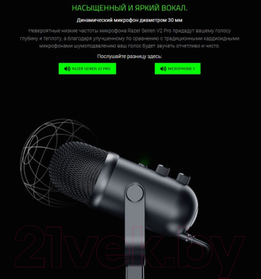 Микрофон Razer Seiren V2 Pro / RZ19-04040100-R3M1