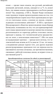 Изображение товара Книга Альпина Происхождение языка (Бурлак С.)